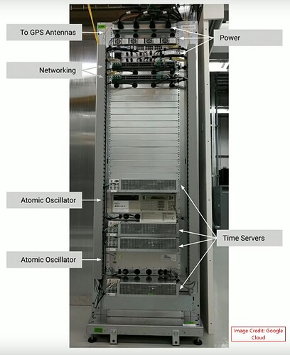 spanner-server-back-panel
